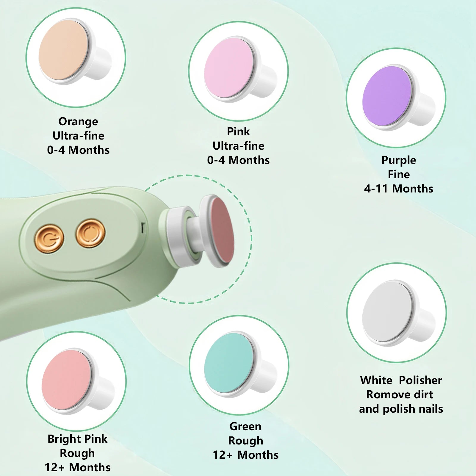 Gentle Trim Electric Nail File